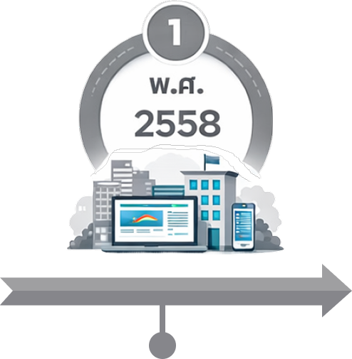 พ.ศ. 2558 — จัดตั้งบริษัท Netsoft Innovation เริ่มพัฒนา Web และ Mobile Application