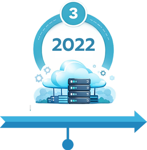 2022 — Expanded system development to cloud platforms, more than 30 projects delivered