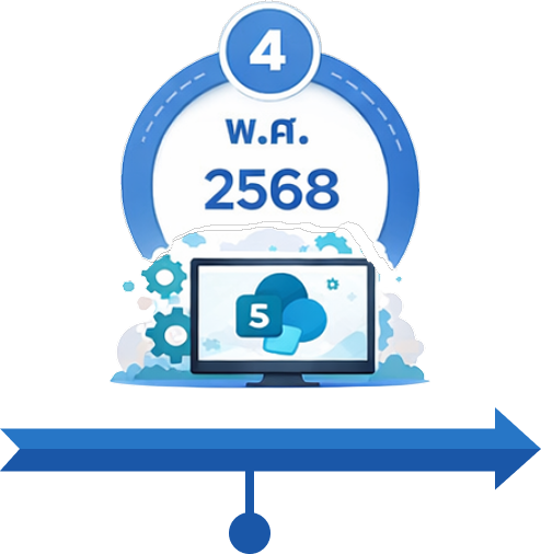 พ.ศ. 2568 — เชี่ยวชาญการพัฒนาระบบบน Microsoft SharePoint มากกว่า 10 โครงการ